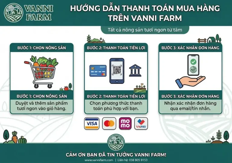 Hướng dẫn thanh toán mua quả Vani Indonesia trên Vanni Farm